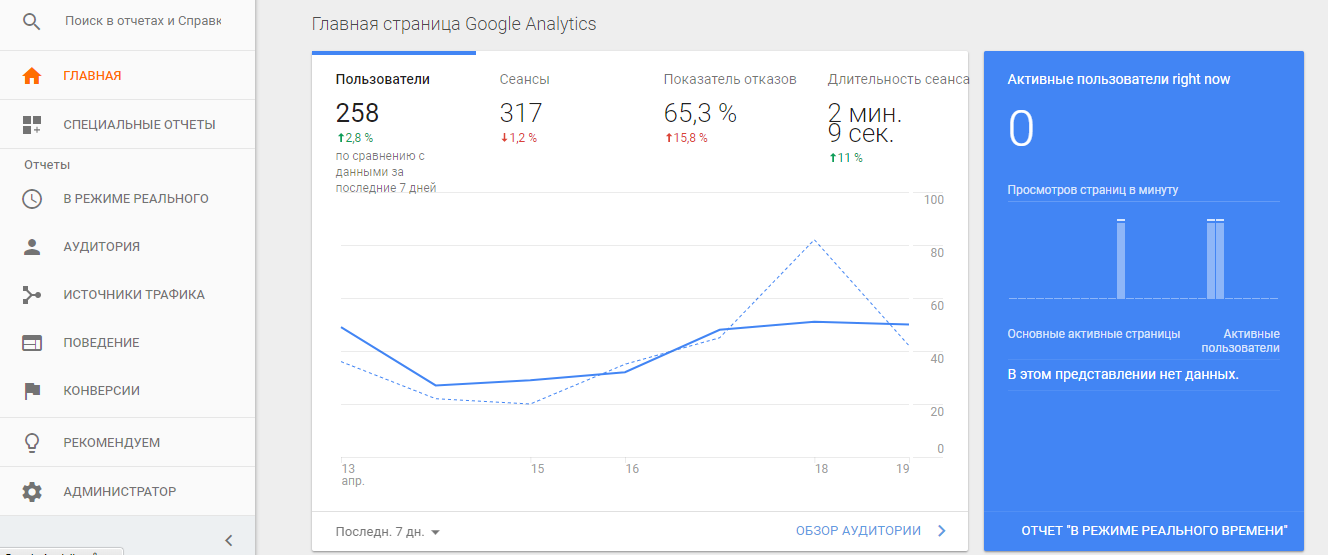 Интерфейс Google Analytics.png Интерфейс Google Analytics.png